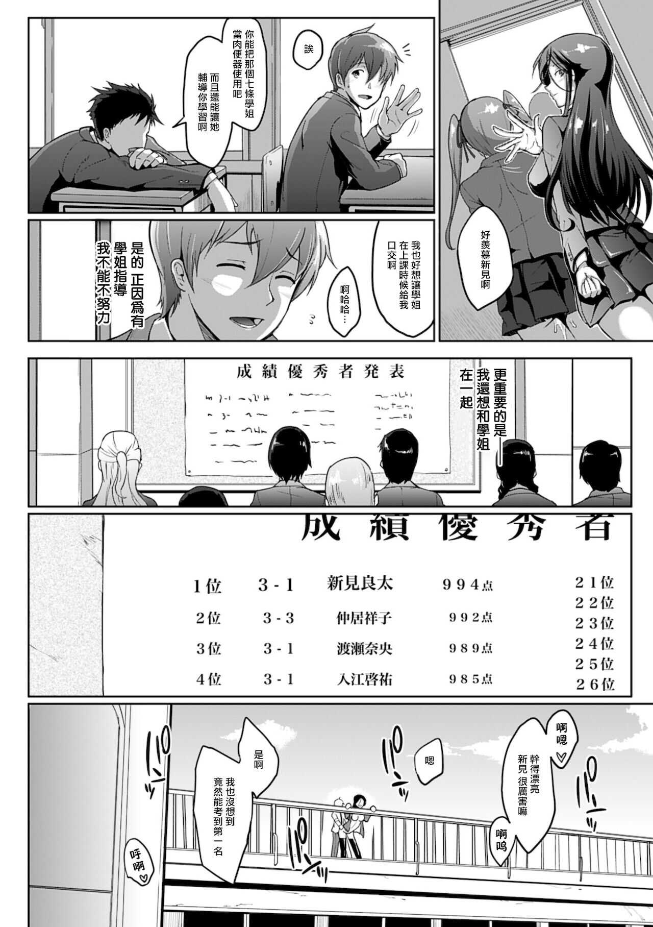 Drop Out After Class page 3 full