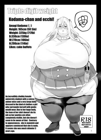 Triple digit weight Kodama-chan and H! cover
