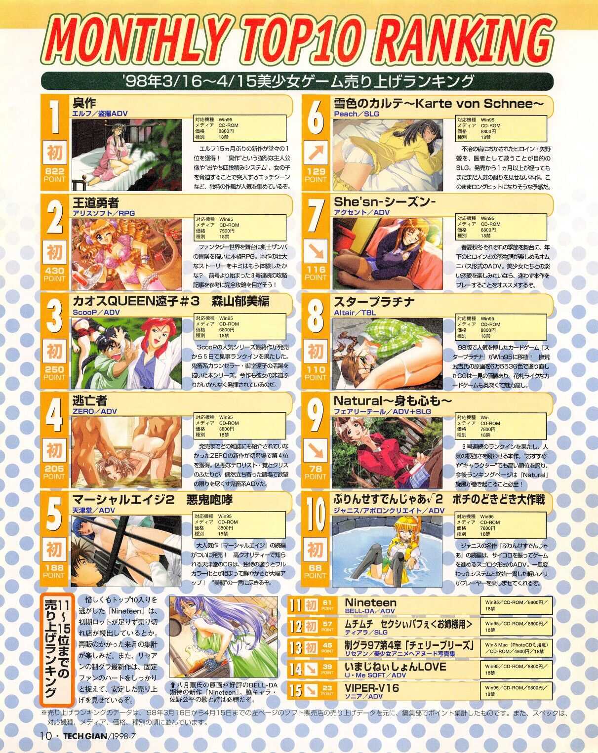 Tech Gian 021 page 8 full