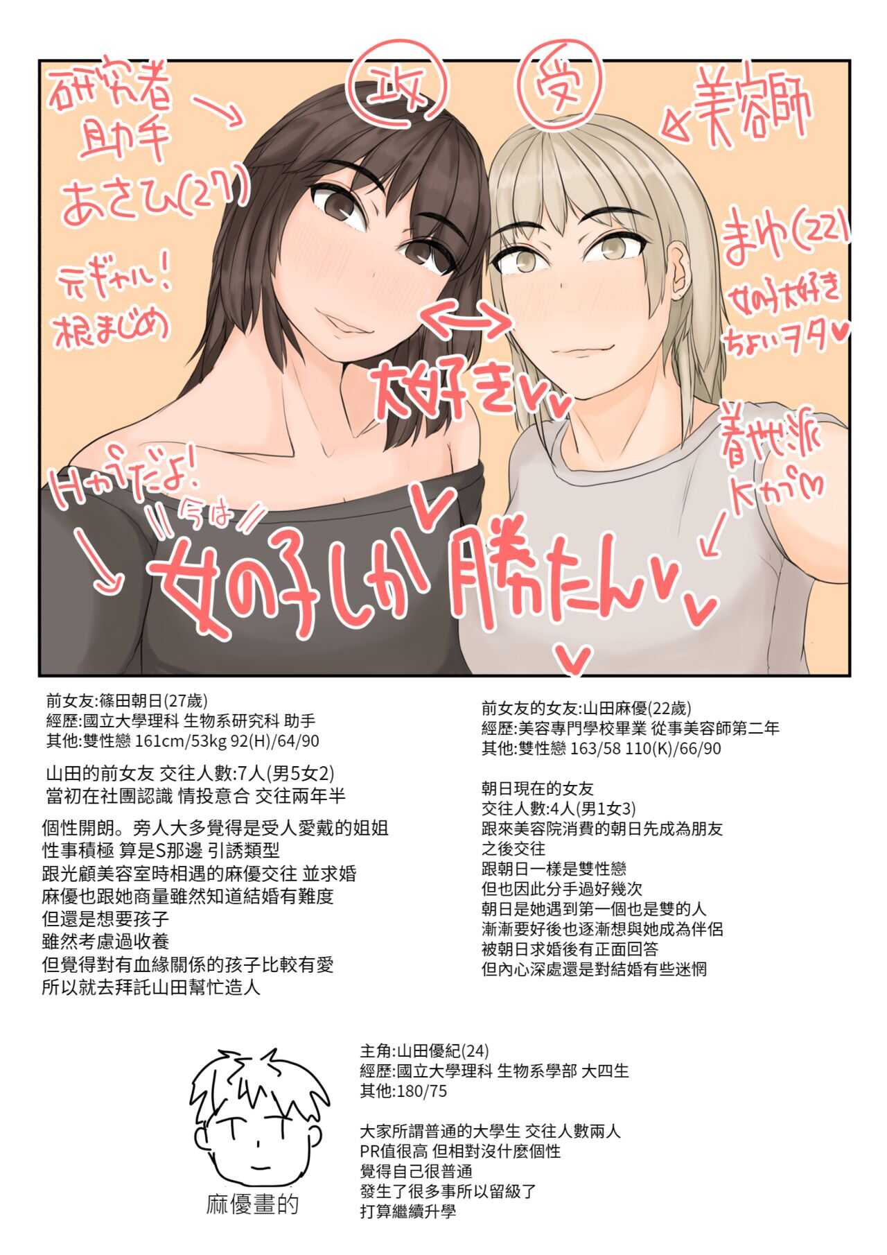 watahsitachi wo haramasete| 讓我們懷孕吧 page 1 full