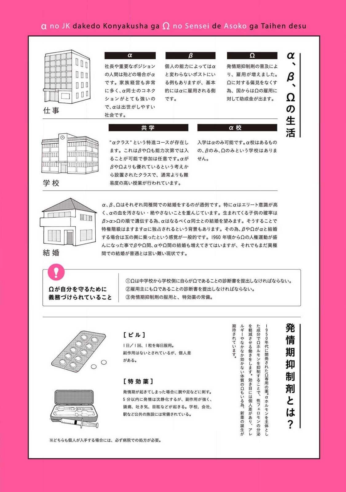 αJK的未婚夫竟是Ω老师这也太不得了了 01 page 5 full