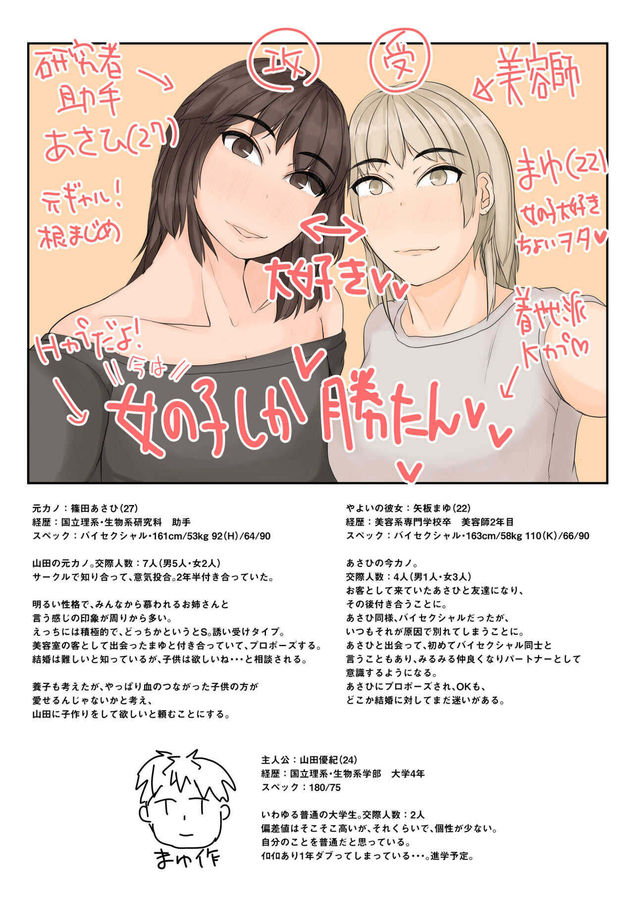 Watashi-tachi o Haramasete? 2 page 2 full
