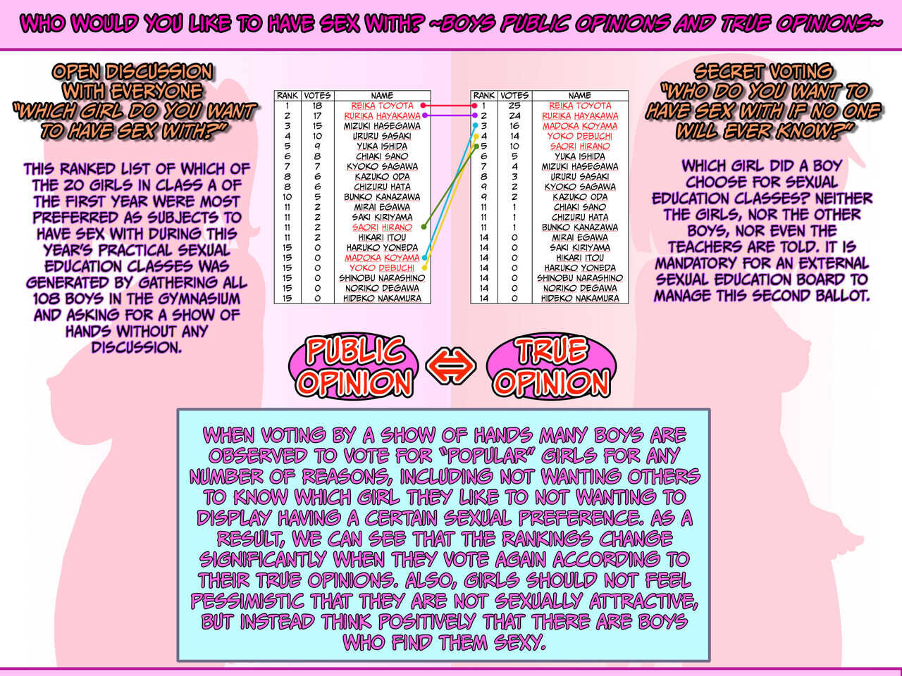 These are Sexual Education Materials in the 2D World   =CBS= page 2 full