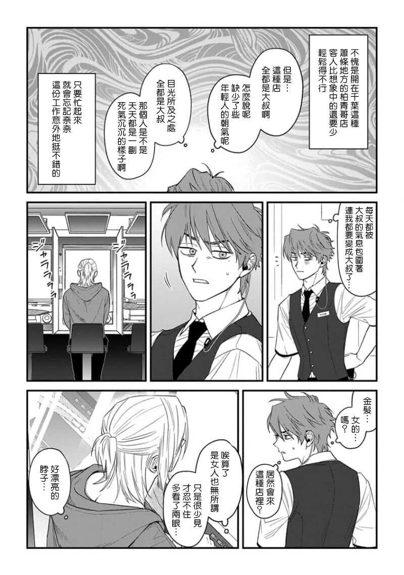 Koi Shita Aite ga Otoko datta BL Anthology | 喜欢上了男性BL合集 page 3 full