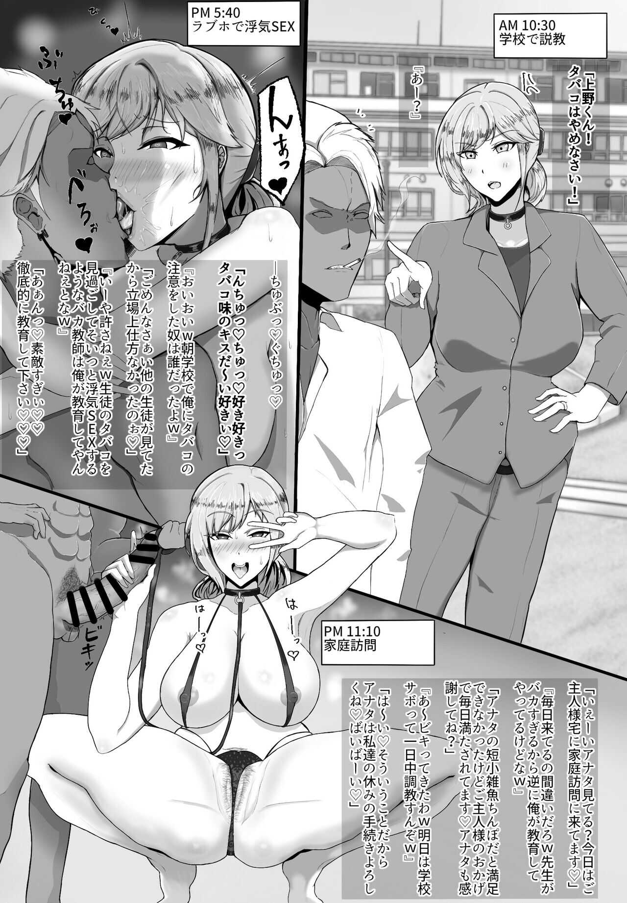 Netorareta Sensei no Ichi-nichi Matome Hon page 8 full