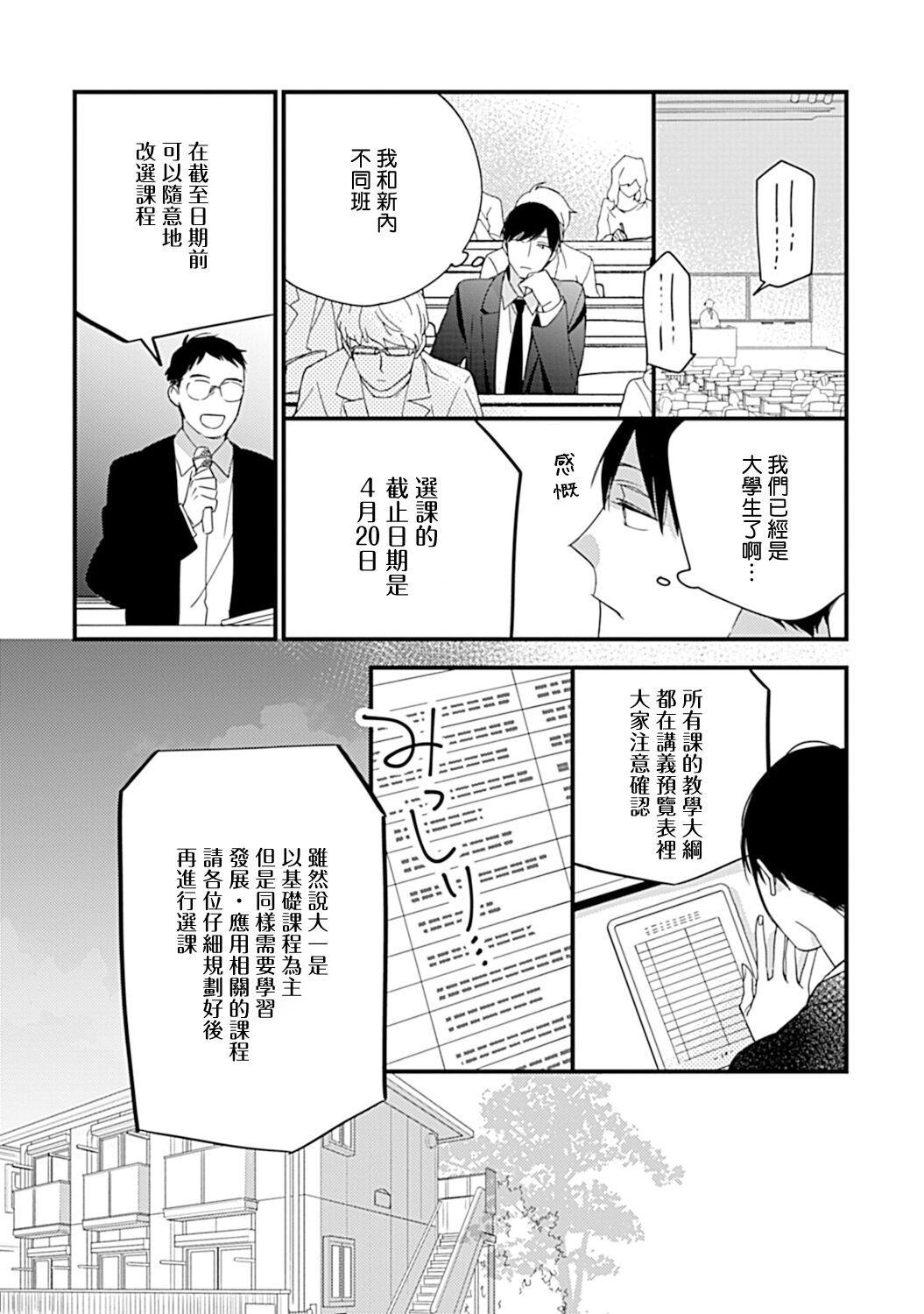 Bokutachi wa Mada Aoku Daigaku Nyuugaku Hen | 青涩的我们 大学入学篇 1-2 page 8 full