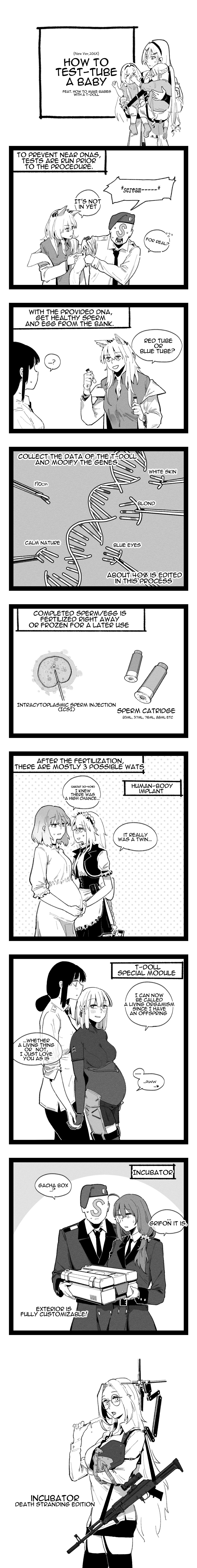 Pregnancy 1-5 page 1 full
