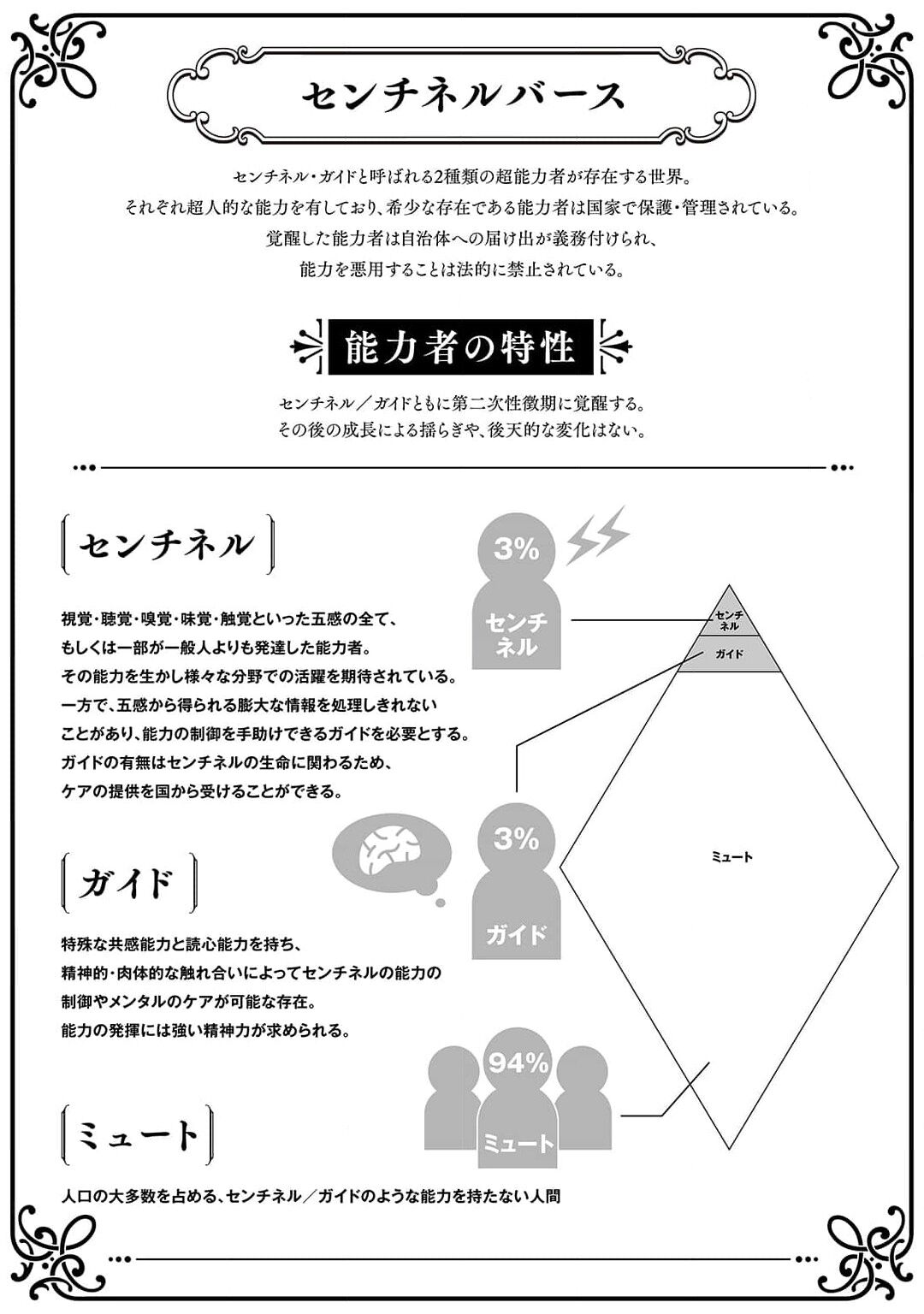 Kimi to Oboreru Eden no Yoake | 和你醉生梦死在伊甸园的黎明时分 act.1-2 page 2 full