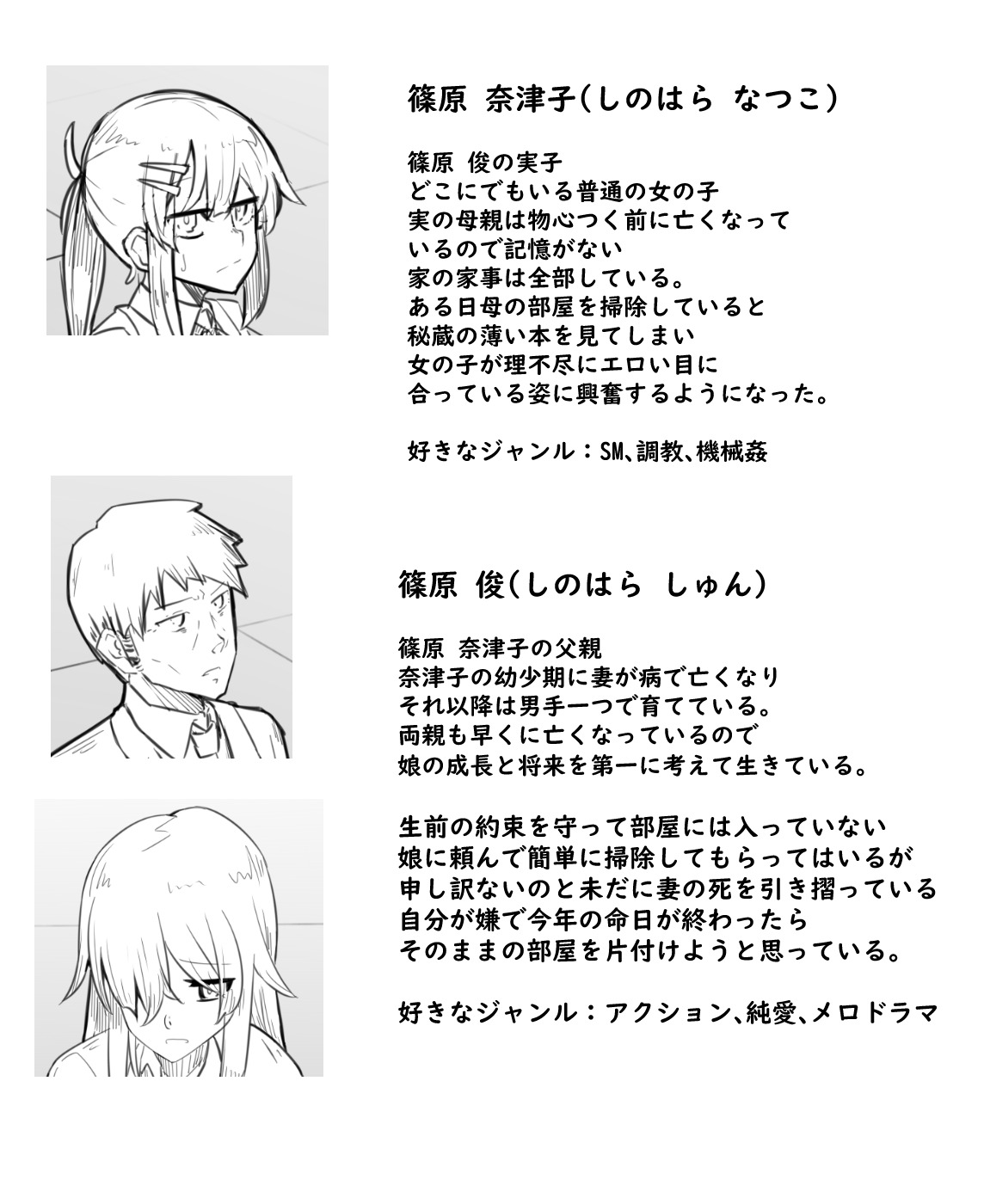 女体化と部屋と諸々 Page 7 - AsmHentai