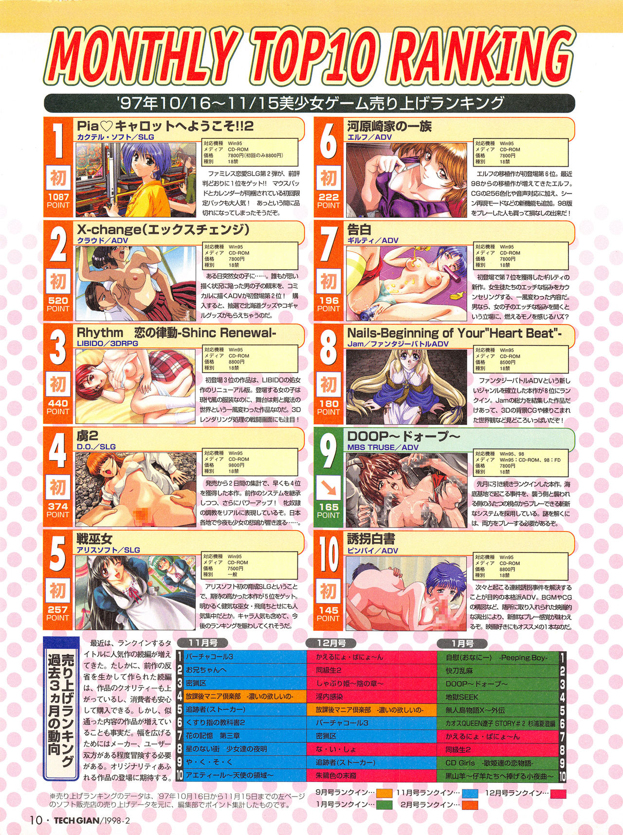 Tech Gian 016 page 8 full