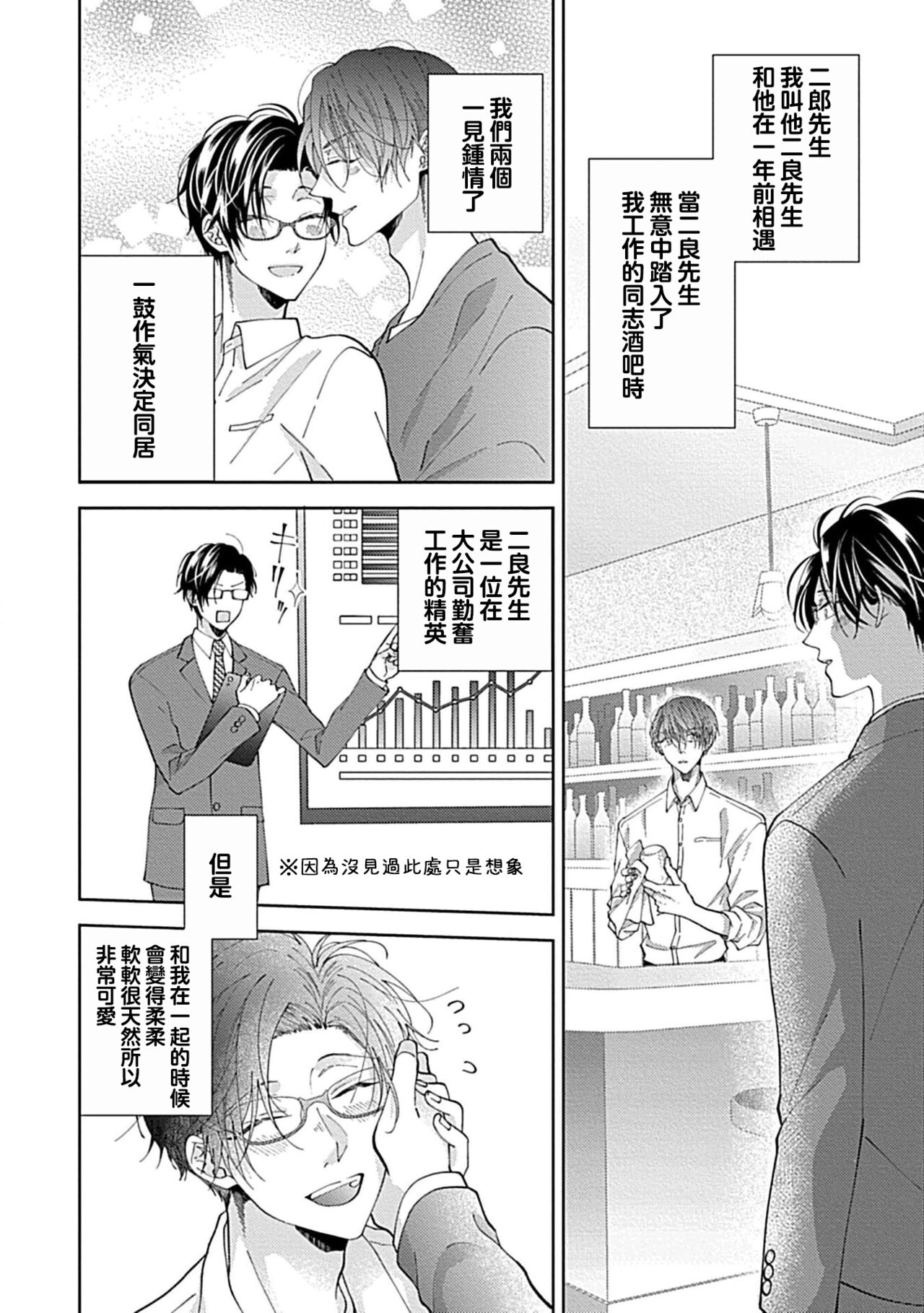 Dousei Kareshi Hidoku Shitagari SM 1 | 同居男友饥渴难耐 SM 1 page 7 full