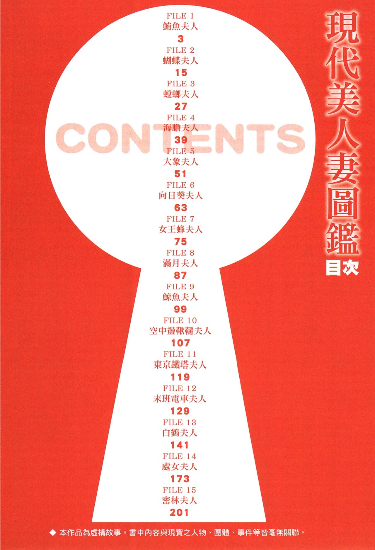 Gendai Bijinzuma Zukan 現代美人妻圖鑑 page 4 full