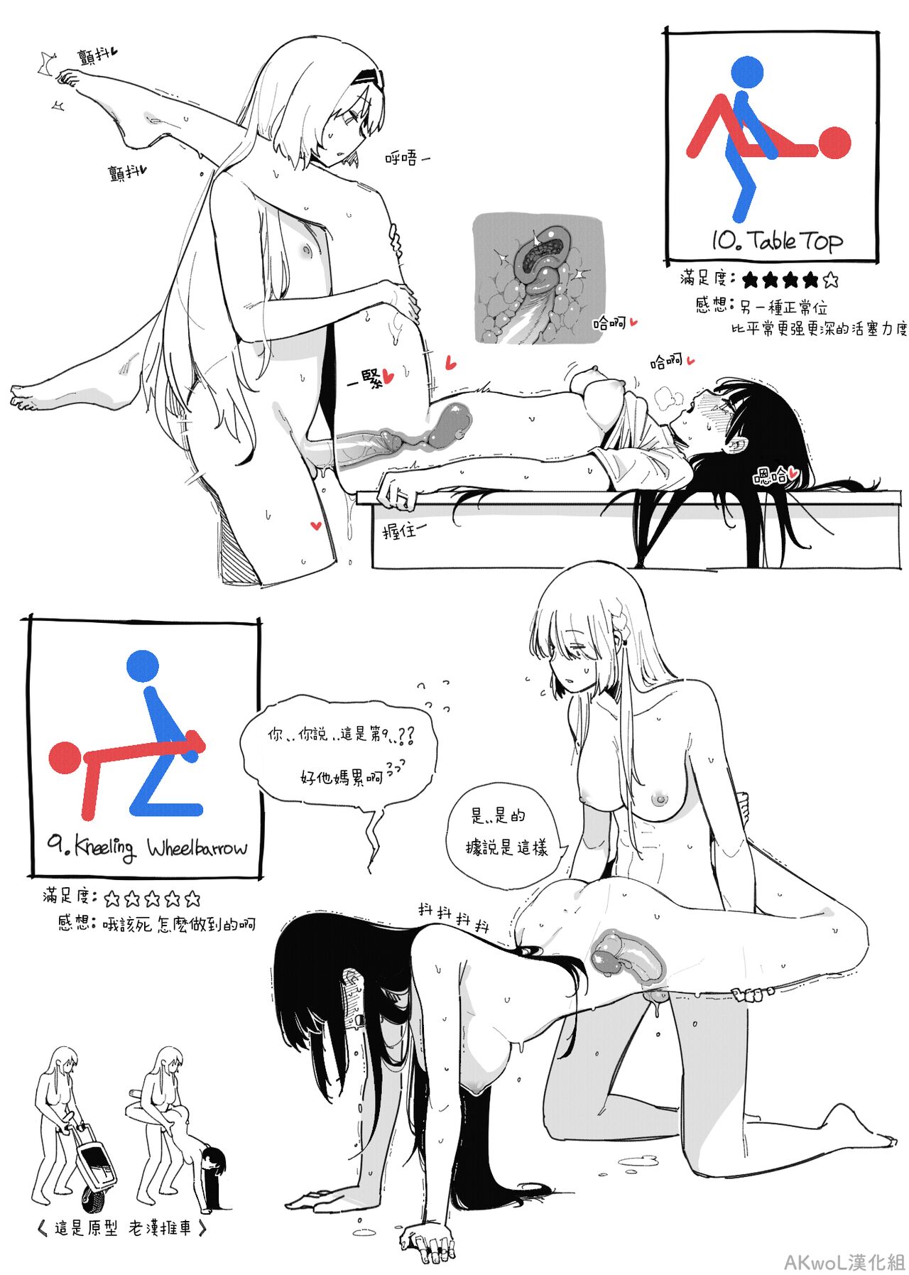 Sex Position part1-3 page 7 full