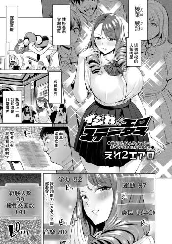 Ijire! Ero Status cover