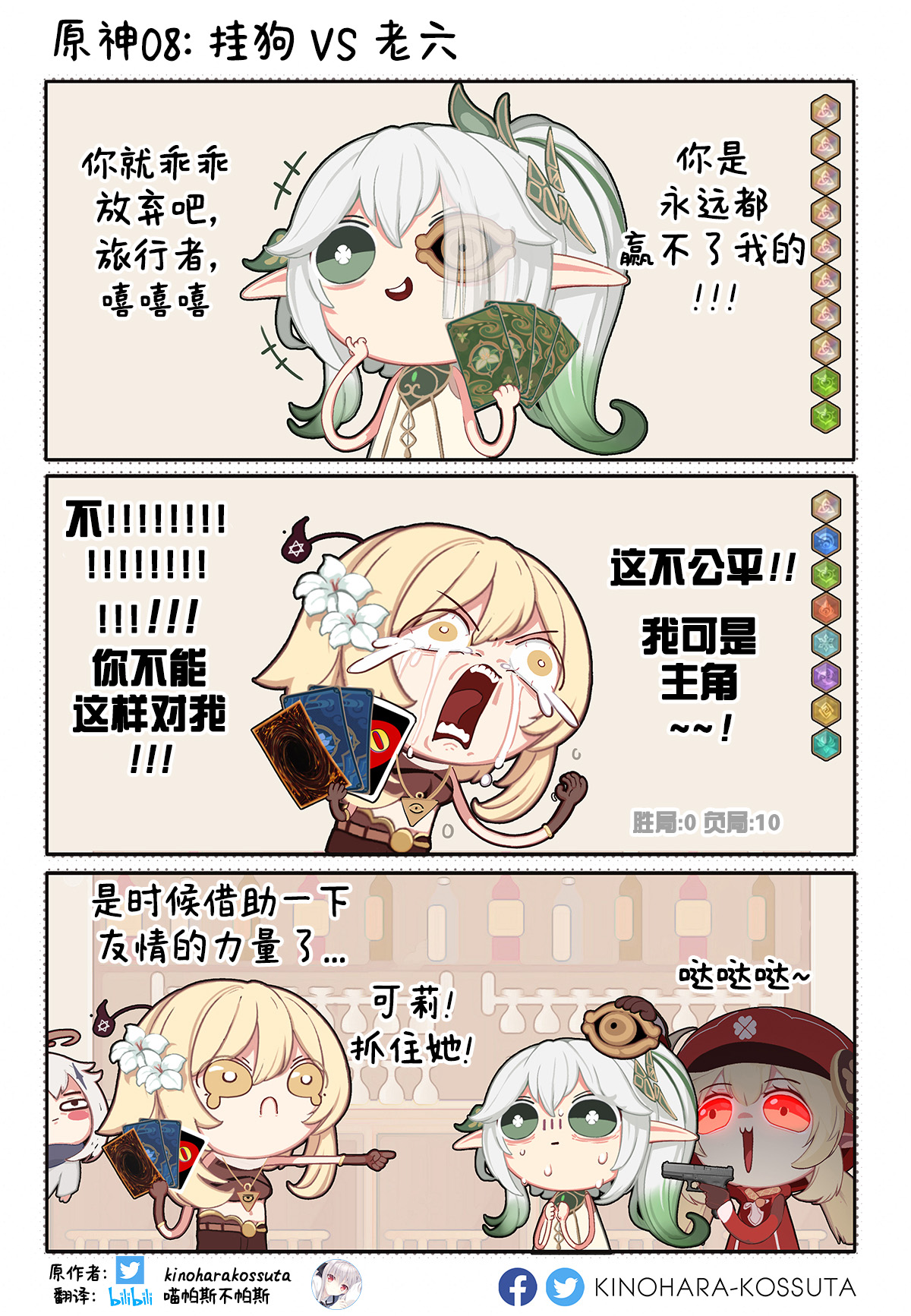 Gensimp page 8 full