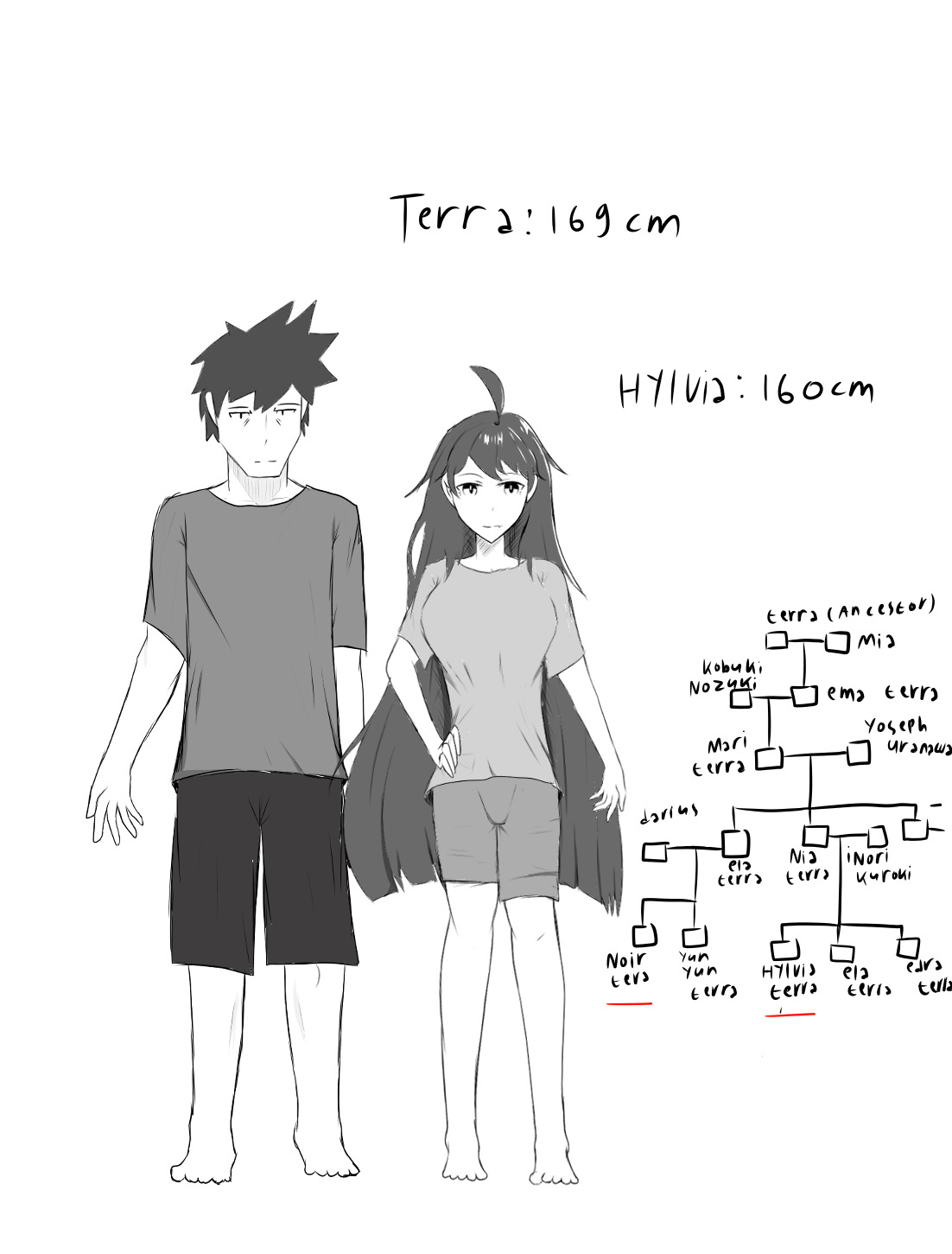 Two of us 2 english page 4 full