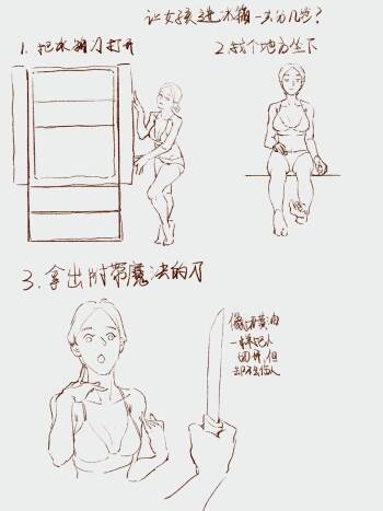 How many steps should I take to put a girl in the refrigerator？ cover