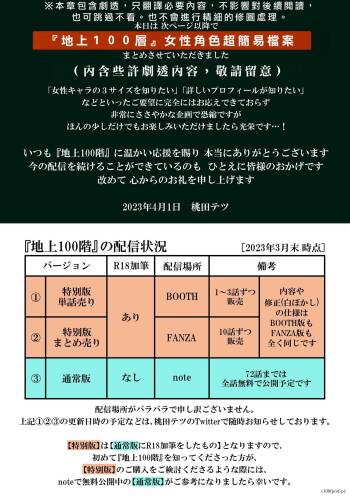 Chijou Hyakkai R18 Female Characters Introduction  地上100層 cover