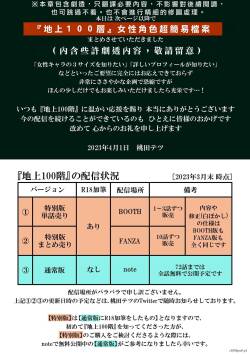 Chijou Hyakkai R18 Female Characters Introduction  地上100層