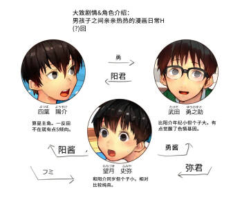 友達を食べる話【AI翻译】 cover