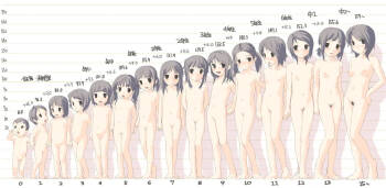 Lolicon ettchi cover