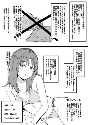 風俗レポ漫画 NS店編① cover