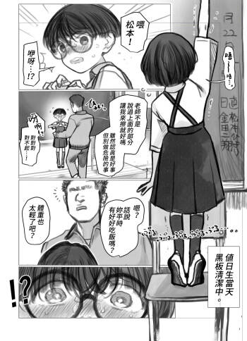 Hiyori‘s daily life① cover