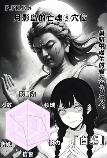 月影岛的亡魂⑤穴位（detective conan） cover