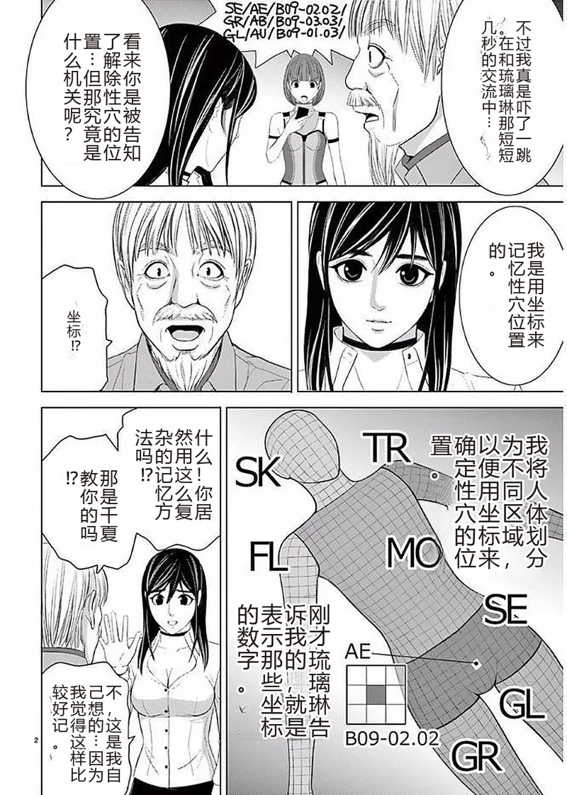EROSサバイバル 第11-19巻 page 4 full
