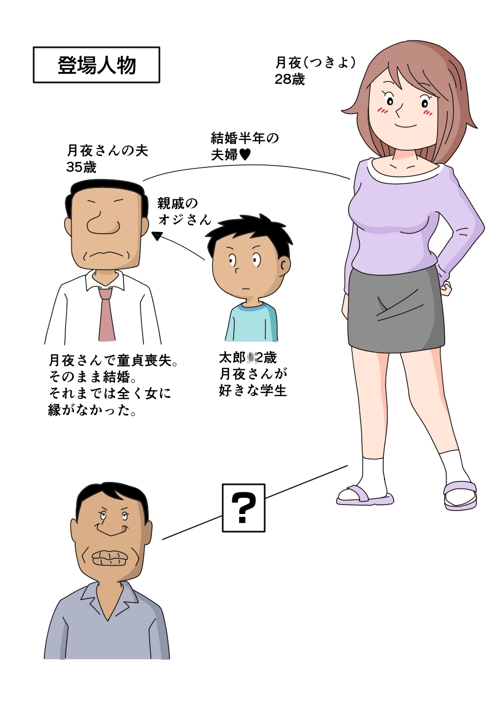 月夜さんの誘惑に僕は逆らえない page 3 full