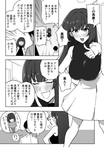 ジュニアの頃から面倒みてきたのに素人呼びしてくる高飛車アラサーアイドル cover