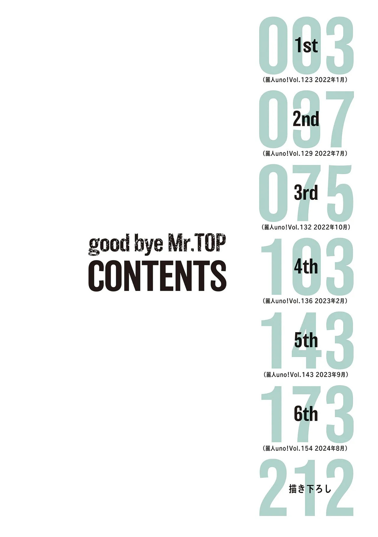 Goodbye, Mr. TOP page 4 full
