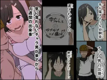 Ki ni Kuwanai Charao ga Kite kara Isshuukan no Dekigoto | What Happened A Week After A Fuckboy I Dislike Came cover