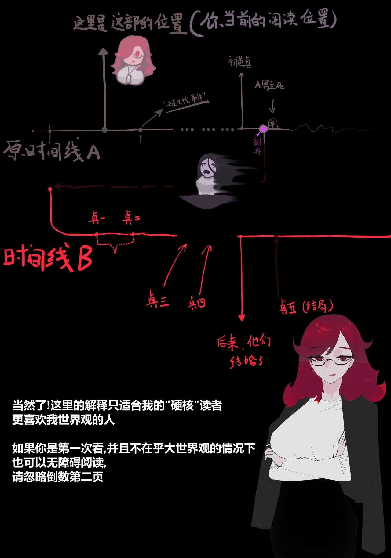 zhen page 2 full