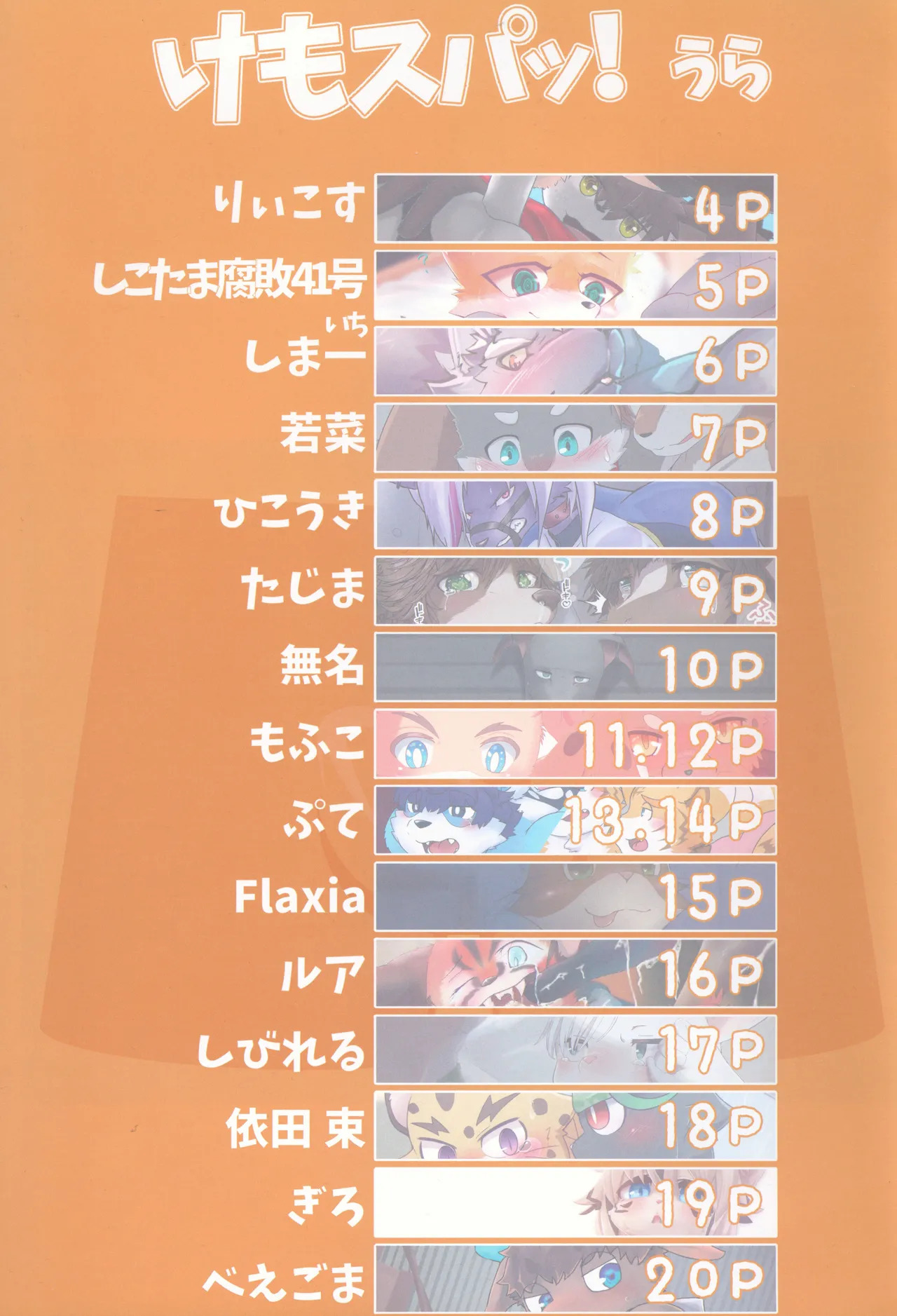 けも×スパッ！うら / LyPrate page 2 full