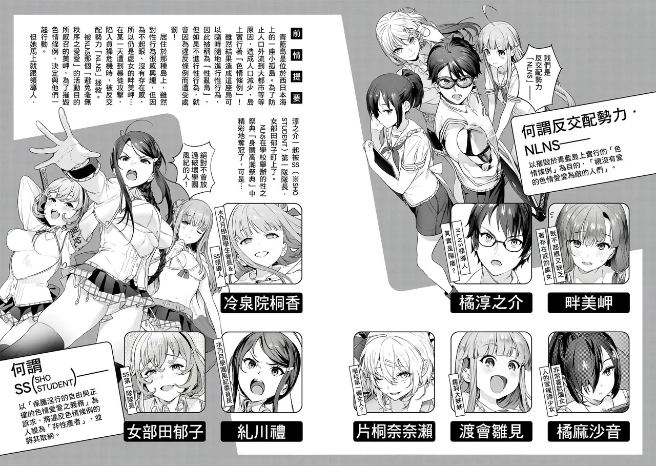 Nukitashi -Nukige mitai na Shima ni Sunderu Watashi wa Dousurya Ii desu ka? Vol.3 | 住在拔作島上的我該如何是好?- 單行本版 第三卷 page 3 full