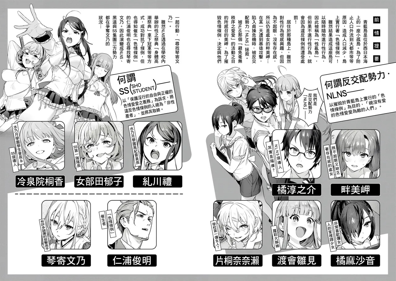 Nukitashi -Nukige mitai na Shima ni Sunderu Watashi wa Dousurya Ii desu ka? Vol.4 | 住在拔作島上的我該如何是好?- 單行本版 第四卷 page 3 full