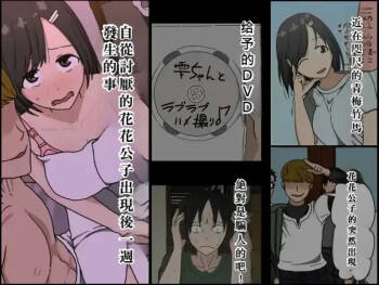 Ki ni Kuwanai Charao ga Kite kara Isshuukan no Dekigoto【Chinese】 cover