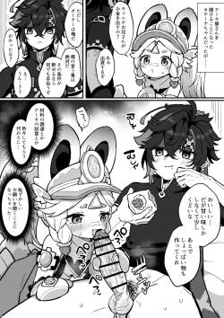 [Jiraichi] Cake-ya-san o Akeru Koto ni Natta Kachina-chan (Genshin Impact)