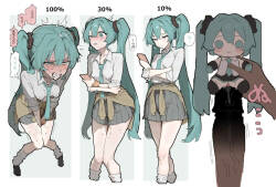 [いーさん] どすけべどすけべ (VOCALOID)