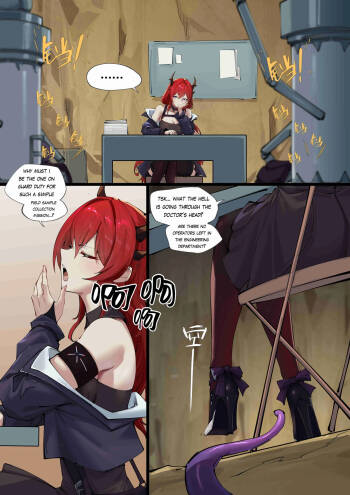 Character Series - Surtr cover