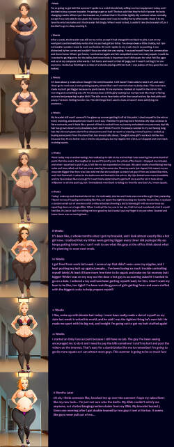 TG Captions and Comics [AI Generated]