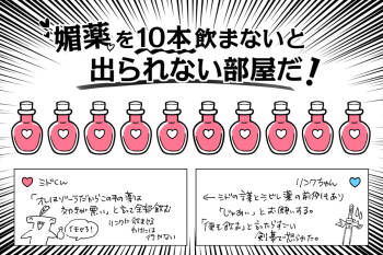 Biyaku o 10-pon Nomanai to Derarenai Heya da! cover