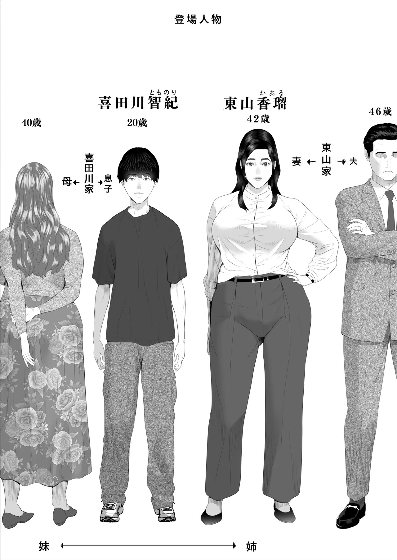 Temptation of the Girl Next Door 031: The Secret of the White Rose Aunt... 03 Main Story page 2 full