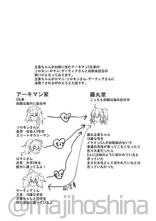 HoshinaiRoma guda ♀-yori guda-ko-chan sō uke page 2 full