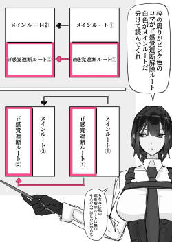 Taiinmasen ni Oite Kankaku Shadan Fuda wa Hissu no Taisaku desu 2