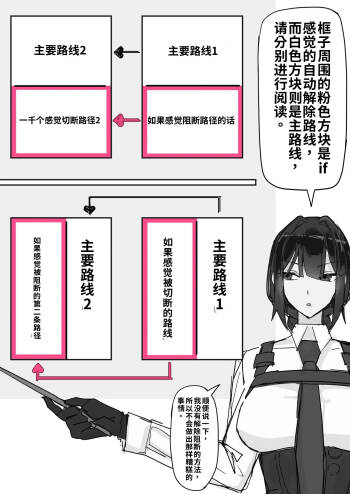 Taiinmasen ni Oite Kankaku Shadan Fuda wa Hissu no Taisaku desu 2（ai渣翻） cover