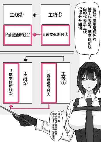 対淫魔戦において感覚遮断札は必須の対策です② cover