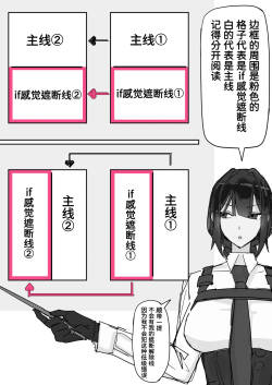 [調四季] 対淫魔戦において感覚遮断札は必須の対策です②  [魔biu个人汉化]