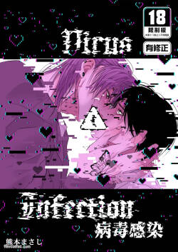 Virus ⚠︎ Infection︱病毒感染